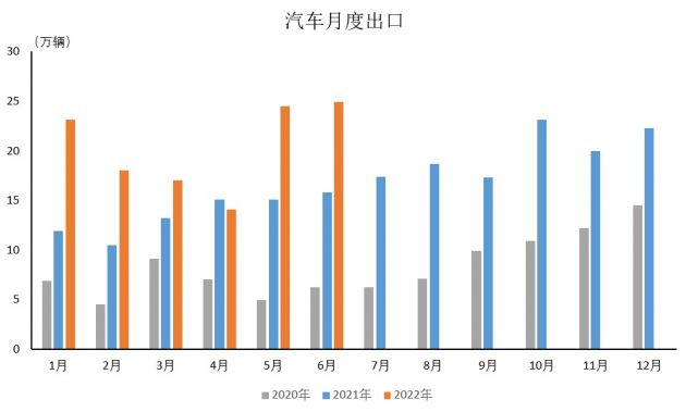 QQ图片20220714102637