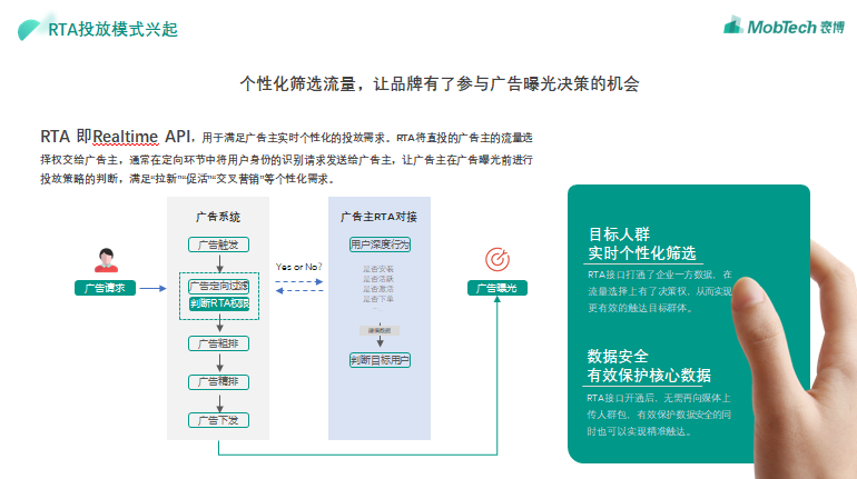 RTA成营销破局新方向，MobTech袤博科技助力广告主实现用户与ROI双增长