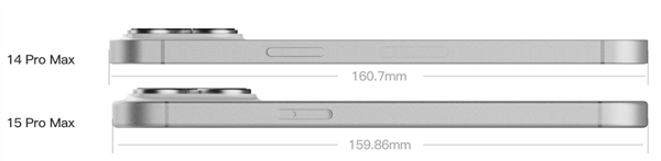 iPhone 15 Pro Max预计售价2万块：用上钛合金、潜望长焦 你觉得值吗？