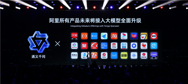 张勇：阿里所有产品未来将接入大模型全面升级