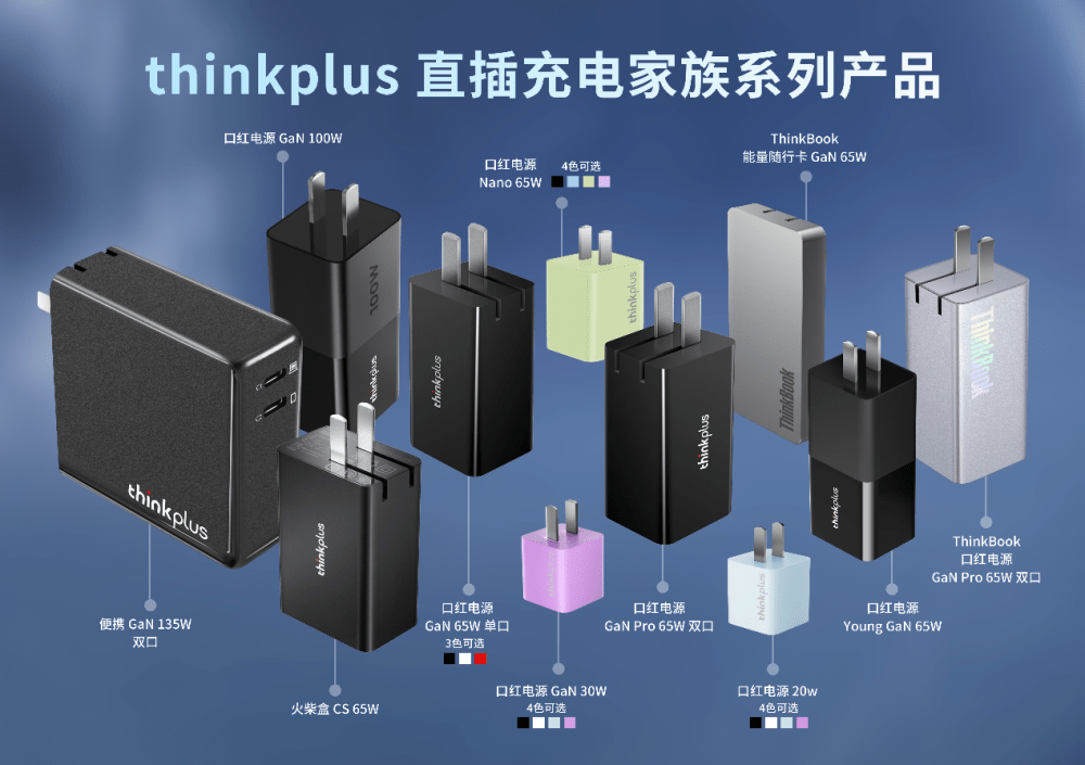 联想thinkplus GaN 30W/20W口红电源新品上市，品质科技达人出行必备神器不该存在的秘密是什么？