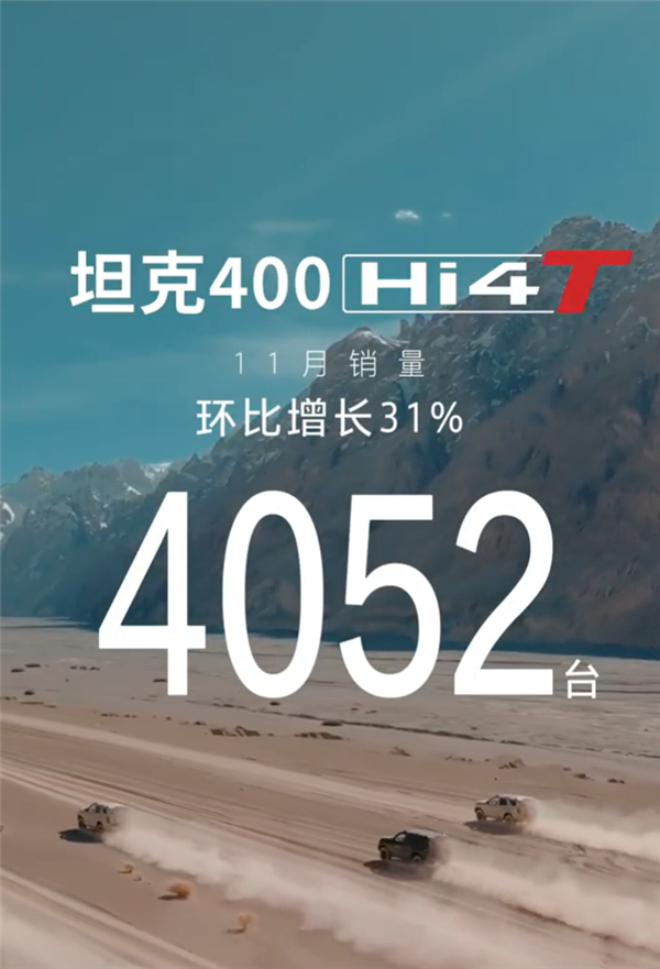 方程豹豹5最强敌手！坦克400 Hi4-T销量出炉：11月卖出4052台