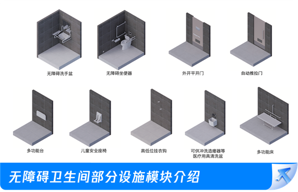 腾讯宣布新总部将向公众开放：厕所放床