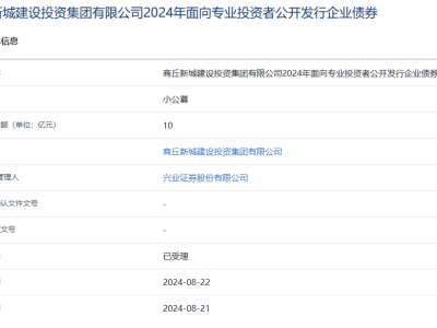 10亿小公募来袭！商丘文化艺术中心将迎新面貌？