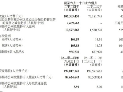 吉利汽车CEO淦家阅谈价格战：优先让产品保持市场竞争力