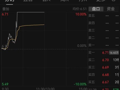 SpaceX太空行走计划曝光！马斯克：史诗壮举，A股商业航天要火？