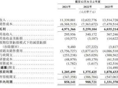 水战再起波澜，“怡宝”要下好怎样一盘棋？