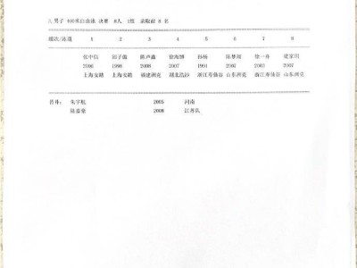 孙杨复出首秀3分54秒98晋级！赛后采访为何落泪？