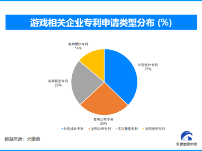 “黑神话：悟空”火了！中国游戏产业如何破茧成蝶？