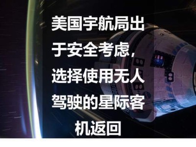 美国宇航局新动向！为何选择无人驾驶星际客机返回？背后原因引关注