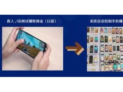 游戏测试新纪元？这家山东公司要让自动化“火”了！