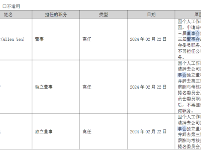 美信科技上市首份半年报：归母净利润同比下滑近六成，董事会成员大调整