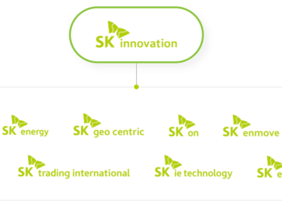 韩国SK集团两大能源子公司11月合并，总资产达100万亿韩元