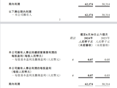 即时零售新战局：美团、达达、顺丰同城，谁将称霸“新赛点”？