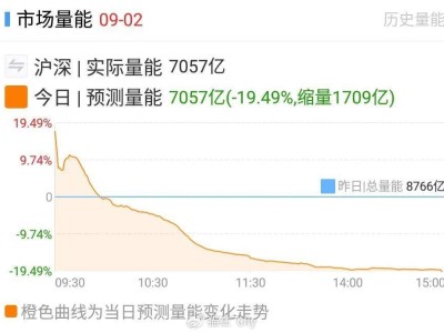 通宵激战游戏世界，你是否也曾这样疯狂？