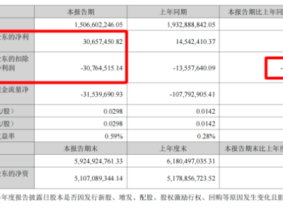 振东制药新掌门上位，集采压力下如何破局增收？子承父业能否掀起变革风暴？