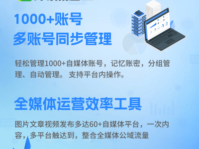 小红书矩阵管理秘籍揭秘！新媒体多账号统一运营新策略