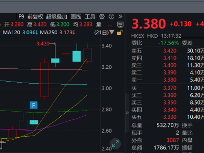 IGG业绩大爆发！利润翻番，重点游戏与APP引领行业新风向？