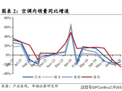 拼多多新玩法：旧物秒变新宝，这才是“百亿补贴”的正确打开方式？