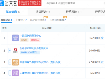 执行风暴来袭！中国网财经控制方成被执行人，背后有何隐情？