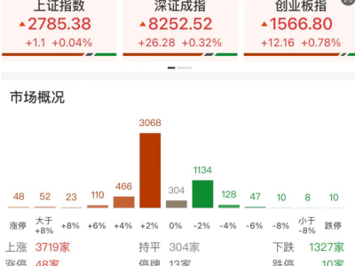 中非传来重磅消息，全球瞩目！这场风波将如何搅动国际局势？