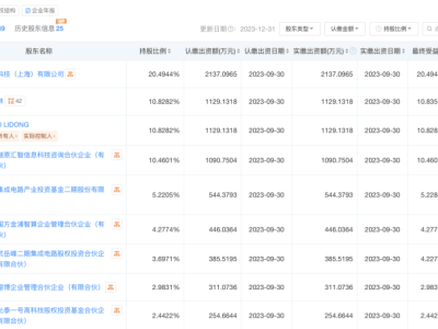 燧原科技能否逆袭成AI芯片新霸主？商业化路上挑战重重，寒武纪的阴影仍笼罩