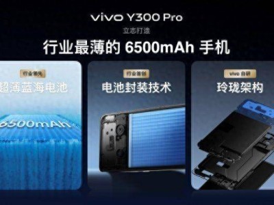 vivo Y300 Pro新战略来袭：中端手机市场即将掀起变革风暴？