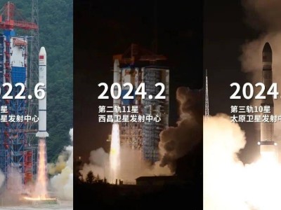 吉利科技再掀浪潮：未来出行星座第三轨道面卫星发射圆满成功！