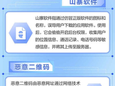 网络安全大放送！这份知识锦囊，你怎能错过？