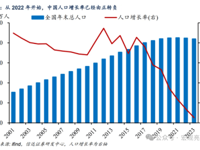 下沉市场崛起：揭秘中国消费新动力，你准备好了吗？