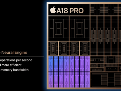 iPhone16系列强势来袭！普通版与Pro版，谁更值得你入手？