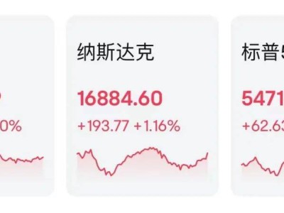 新款驾到！iPhone 16即将颠覆想象，你准备好迎接变革了吗？