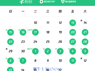 腾讯新规引爆热议：中秋国庆未成年游戏时长不得超过18小时？