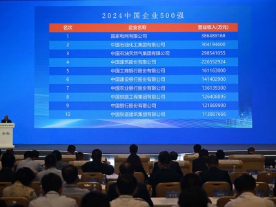 2024中国企业500强榜单揭晓：规模持续壮大，发展质量再上新台阶！