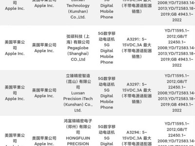 45W快充助阵，iPhone 16系列国内认证完成，果粉心动不已？