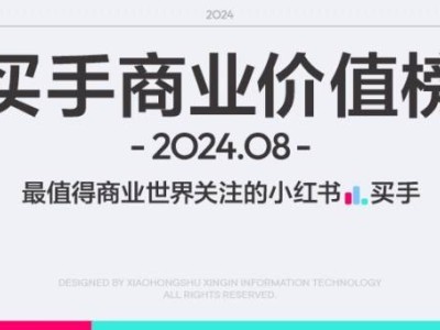 小红书买手榜重磅发布！双十一购物指南，不看后悔！