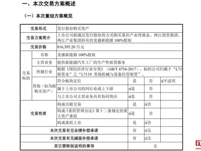 81.64亿！赛力斯豪购龙盛新能源，汽车超级工厂易主，业界将迎来何种变革？