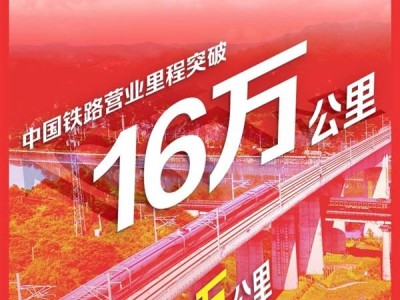 中国高铁里程破4.6万公里，竟超全球其他国总和！这是怎样的速度与激情？