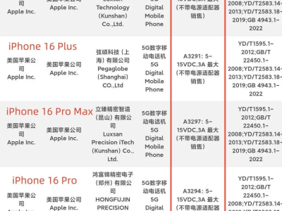 iPhone 16 Pro充电功率曝光：峰值竟达39W！