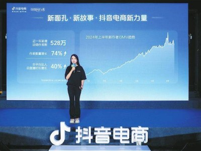 抖音电商崛起：带货总额激增43%，掀起创业消费新浪潮！