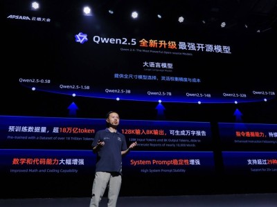 阿里Qwen2.5逆袭登顶！全球开源大模型新霸主诞生，Meta也败下阵来？