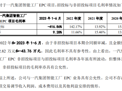 机械九院IPO过会后突撤回，关联交易疑云未解？