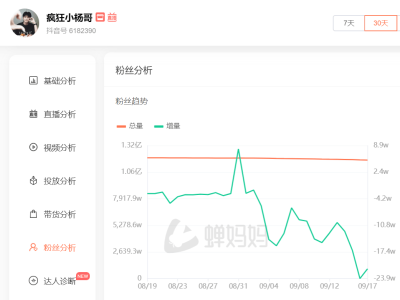 三只羊遭遇连环事件，风波不断，究竟能否安然度过？