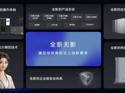 阿里云无影AI云电脑惊艳亮相，体验革新引领未来风潮！