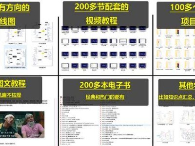 Python爬虫新手必学！从零开始，轻松掌握爬虫技术，开启数据获取新篇章！