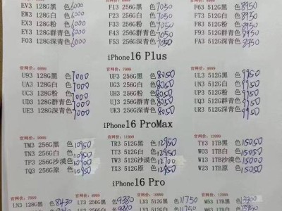 iPhone破发VS华为三折叠加价2.6万：华强北上演高端手机争霸战！