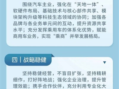 吉利重磅回归！五大战略决策，将如何重塑集团未来？