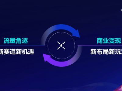 2024中国移动用户新动向，哪些趋势将引领潮流？