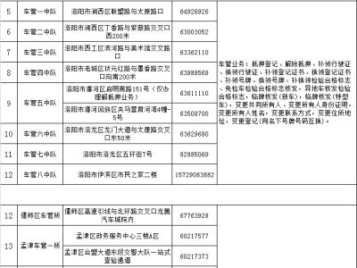 驾驶证减分新政策来袭，车主们准备好了吗？