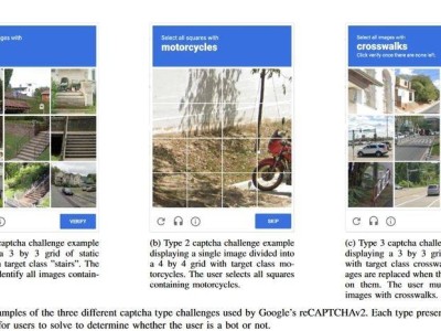 AI破解网站真人验证系统，准确率高达87%，如何做到的？